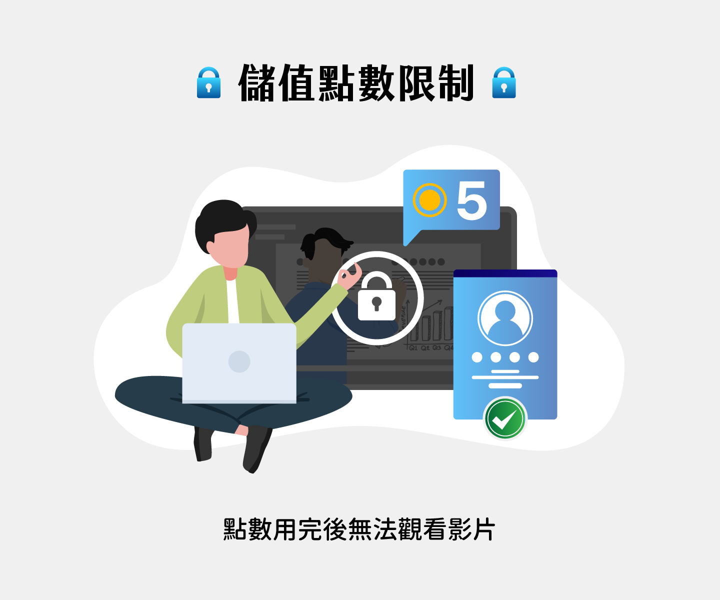 本平台提供儲值點數限制功能，學員點數用罄後將無法繼續觀看影片，有效協助管理學員觀看權限與課程資源分配，讓管理者可依需求設定個人點數上限，提升課程管理效率並避免資源濫用，適用於各類線上學習平台與教育機構，確保每位學員依規範使用權限並保障平台運作安全。