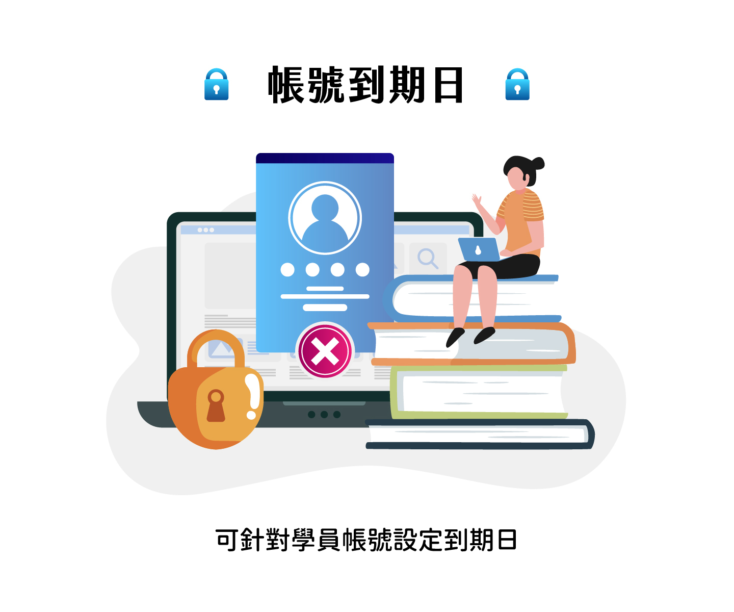 本平台支援學員帳號到期日功能，管理者可針對每位學員帳號靈活設定到期日，過期即無法登入系統，有效控管學員使用權限與課程存取，適合需要設定帳號有效期限的教育平台或線上學習系統，提升管理效率與資源分配彈性，保障課程內容安全並避免帳號濫用，協助管理者根據需求精準調整學員使用規則，維護教學秩序及平台運作穩定。