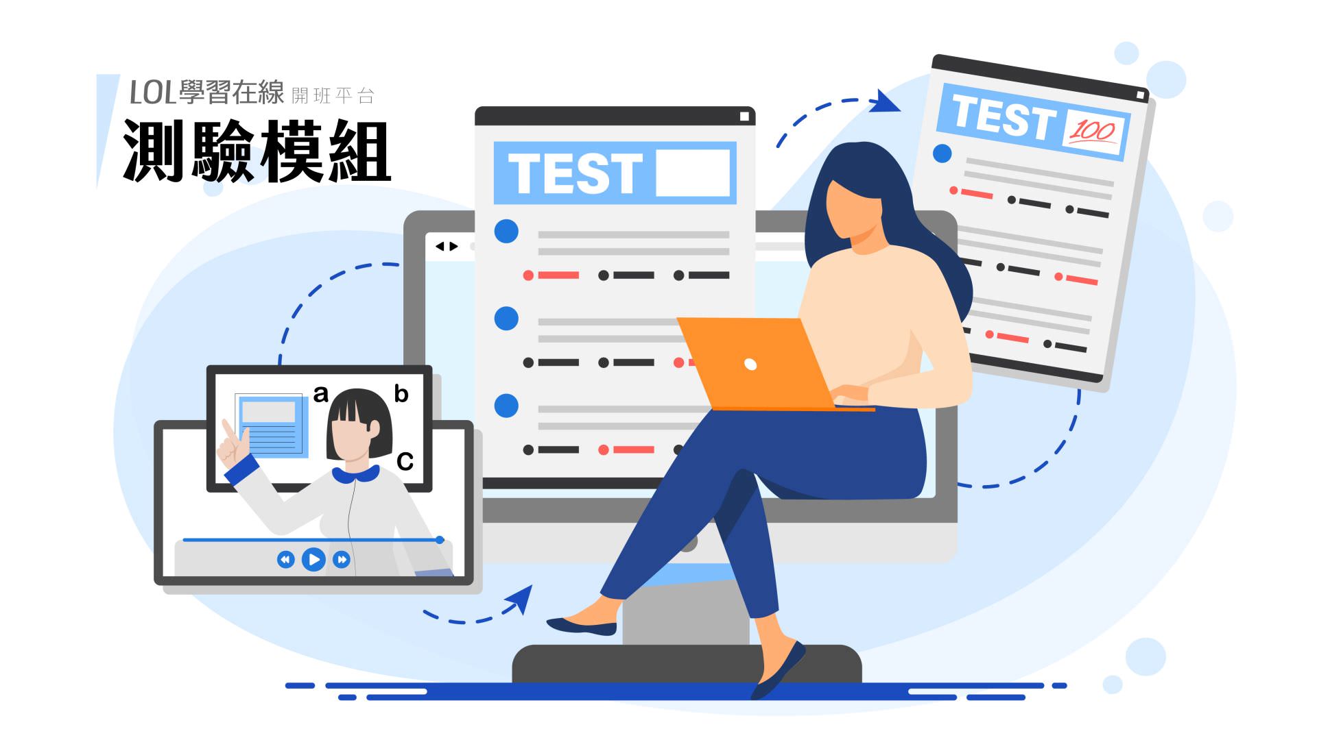 测验模块
